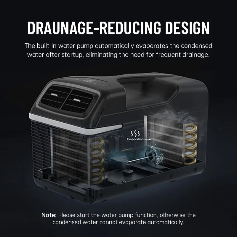 220V 240V Portable Air Conditioner 4400Btu Cooling Capacity New DC Compressor Air Cooler for Cars RVs Outdoor Air Conditioner