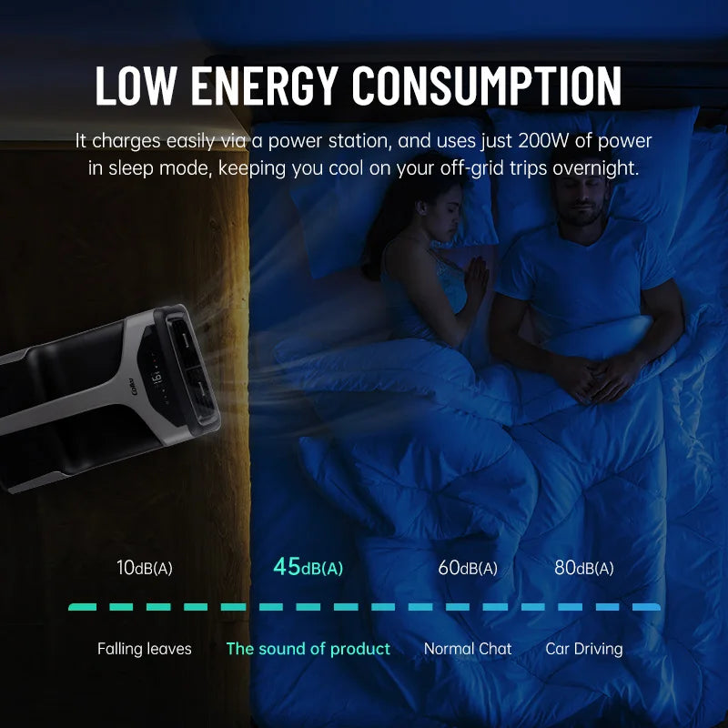 220V 240V Portable Air Conditioner 4400Btu Cooling Capacity New DC Compressor Air Cooler for Cars RVs Outdoor Air Conditioner