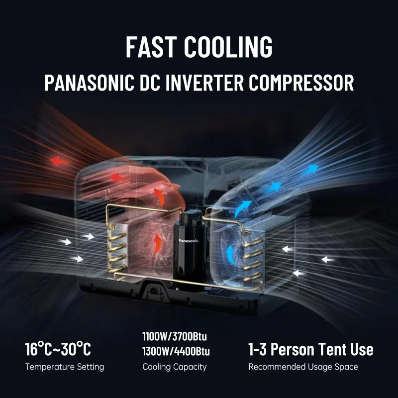 220V 240V Portable Air Conditioner 4400Btu Cooling Capacity New DC Compressor Air Cooler for Cars RVs Outdoor Air Conditioner